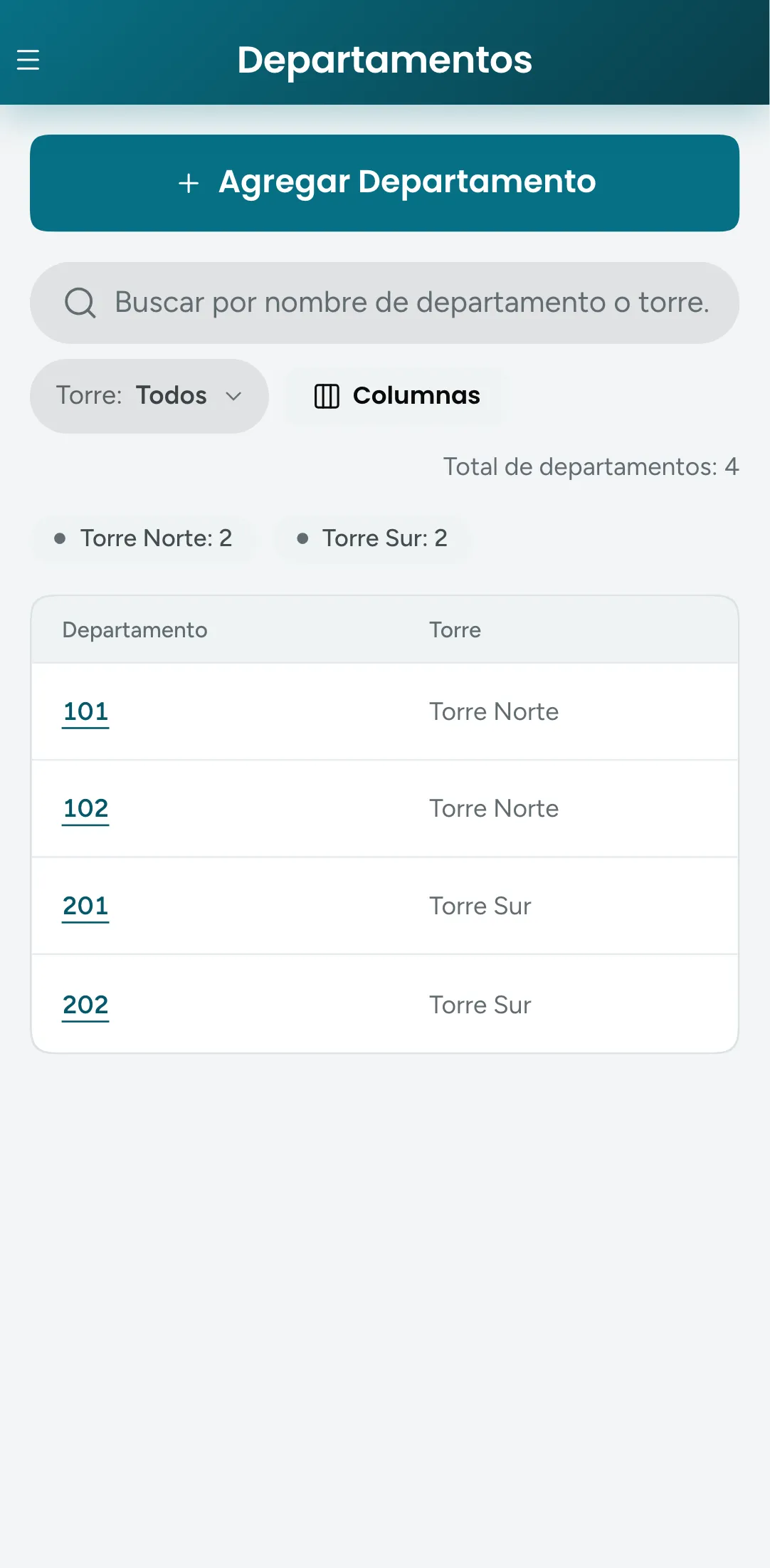 Unidades por bloque